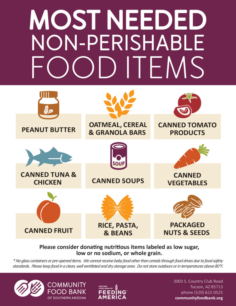 Most needed non-perishable food items